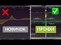 21 Совет по микшированию, о котором мне никто не говорил