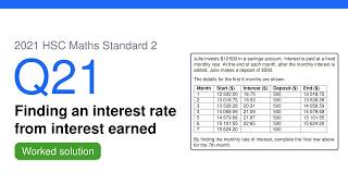 2021 HSC Maths Standard 2 Q21