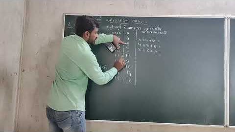 12th Commerce||Stat(part:1)||Chapter: 4||Exercise: 4.3||Lecture: 4||Jignesh Kamani||