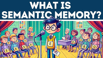 Semantic Memory (Explained in 3 Minutes)