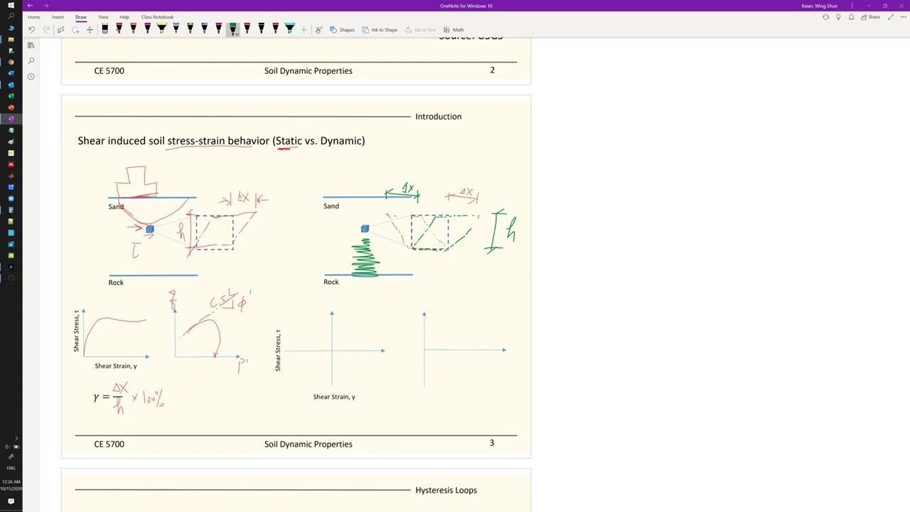 CE 5700 Soil Dynamic Properties
