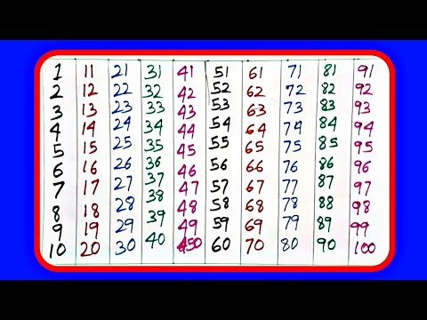 100 Numbers in 5 Minutes! | Fast & Fun 1 to 100 Counting with Color ...