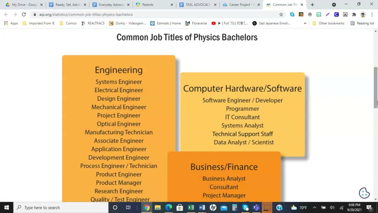 Physics Career Research - Pick a Choice