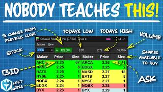 How to use Level 2 market data for Day Trading