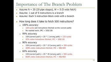 Design of Digital Circuits - Lecture 17b: Branch Prediction (ETH Zürich, Spring 2019)