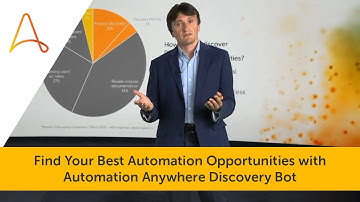 Find Your Best Automation Opportunities with Automation Anywhere Discovery Bot