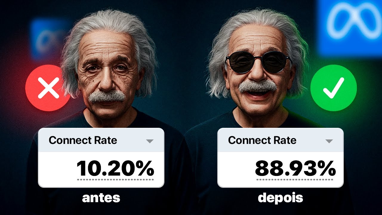 Resolva AGORA o problema do seu Connect Rate! - YouTube