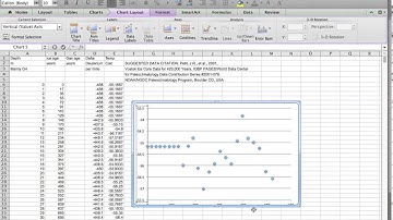 Mac Excel Graph Part 1
