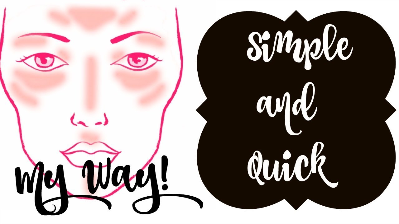 How to apply highlighter on nose l Simple & Quick! YouTube