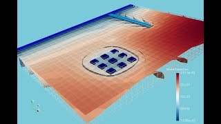 Intro to Webinar: Introduction to Groundwater Modeling with MODFLOW and Flopy - July 23, 2019