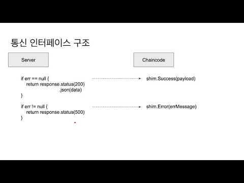 [Chaincode 개발] 2.2 chaincode 통신&라우팅 1 - video from Gamper