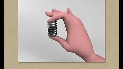 Sundaram Eclass Science concepts: Energy (Energy : The Driving Force)