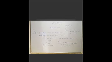 6th Maths, Practice set 14