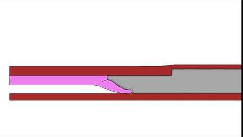 OpenFOAM. Structure - Hyperelastic - Fluid