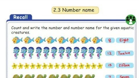 2nd std Maths - Term 2 - Unit 2 - Numbers - Number Names
