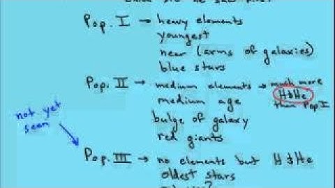 Lecture 9: The First Stars by Jeffrey Hazboun from Jehazbou Channel