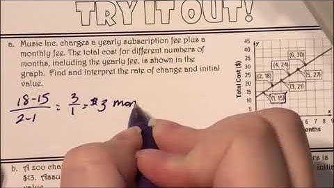 Chapter 4 Lesson 6 Construct Functions Ravenclaw Math 8