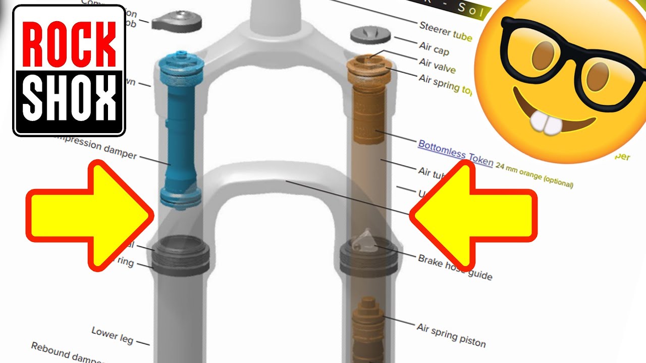 RockShox - Pièces de rechange pour éléments de suspension