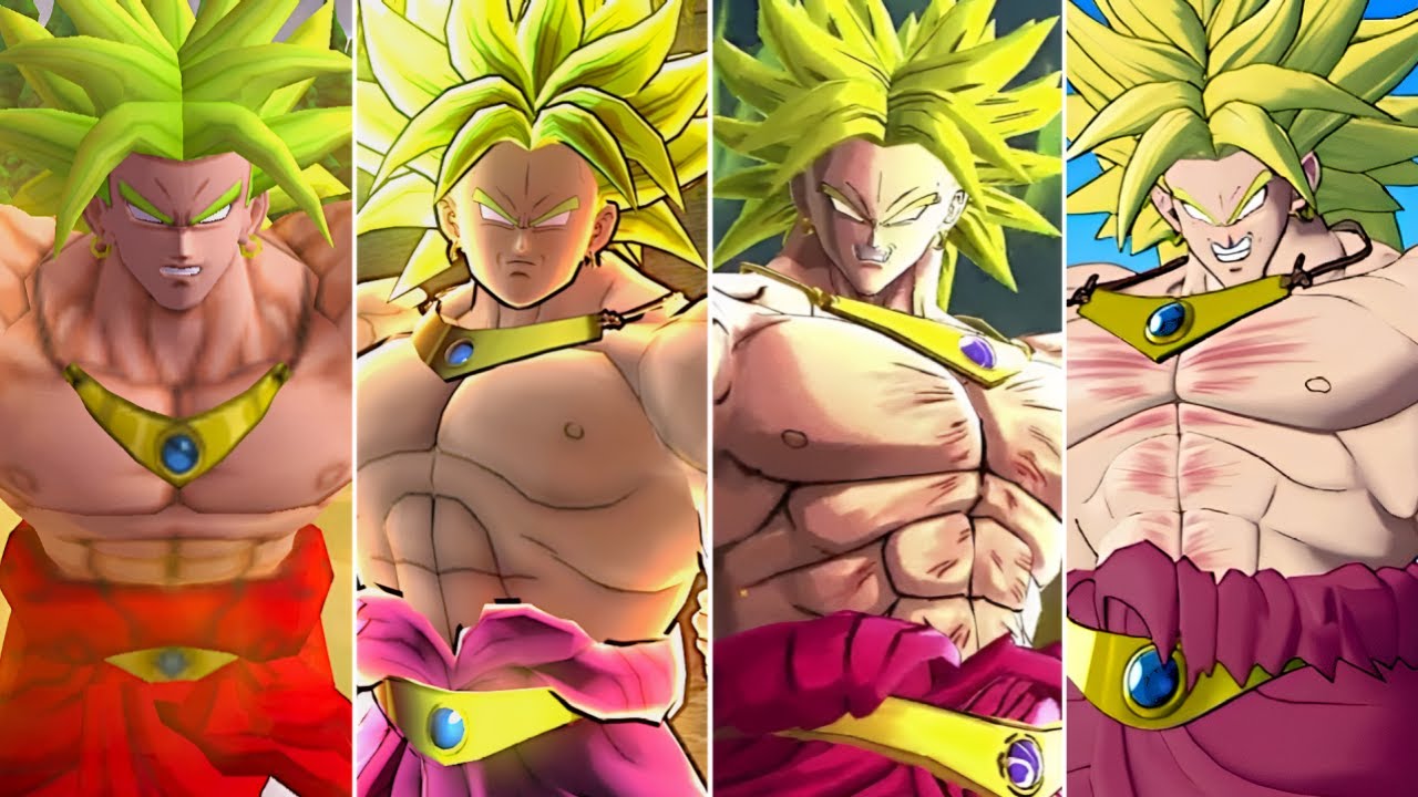The Evolution of Broly (Z) in Dragon Ball Games (1993 - 2025)