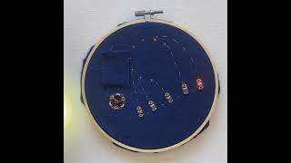 E-textiles: Bar Graph probe