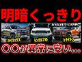 【差がデカすぎる...】ハイラックス&ランクル70&トライトンの最新リセールがヤバい...業者オークション相場を公開します。