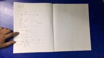 Influence Line Diagram Introduction And Basics | Theory Of Structure I