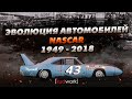 [kudwørk] - Эволюция автомобилей NASCAR 1949 - 2018
