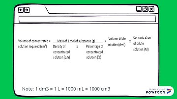 How to Calculate 3M HCl Solution