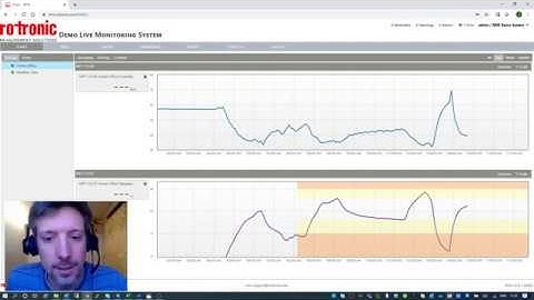 Automatic data recovery and retroactive alarms in the Rotronic Monitoring System (RMS)