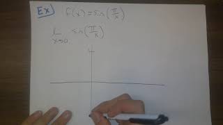 151 2.2 #3B: Examples