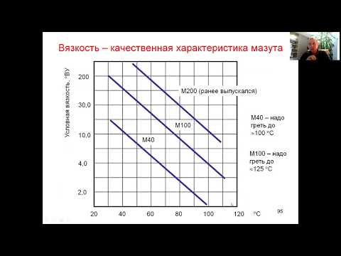 Видео: Существуют ли разные виды топочного мазута?