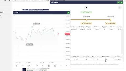 Binary Bot Make $5 to $10 Daily with My SuperBot.