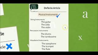 'The' - The Definite Article in English
