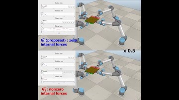 Cooperative Manipulation via Internal Force Regulation: A Rigidity Theory Perspective