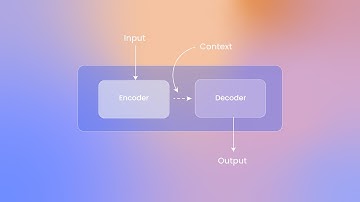 Sequence to Sequence RNN