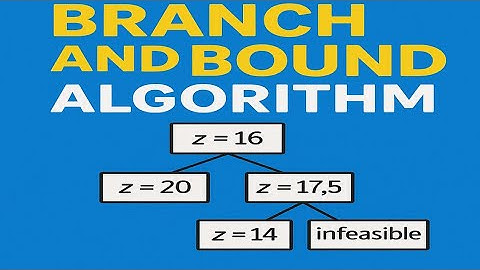 Branch and bound method|| integer programming  || Integer Programming: Branch and Bound Simplified