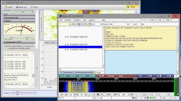 ThereminoSDR - RTTY meteo forecast station decoded with Fldigi