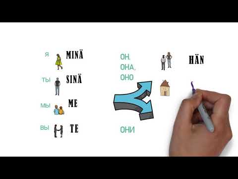 Финский с нуля. Урок 1