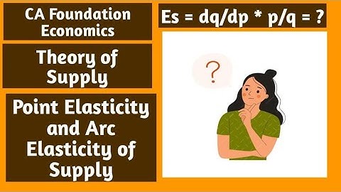 32. Ch 2 Unit 3 - Point Elasticity and Arc Elasticity of Supply- CA Foundation Business Economics