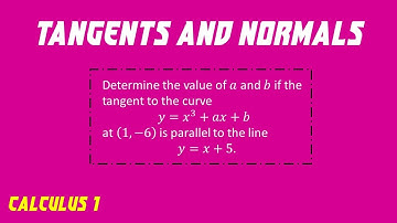 1.16 | Application of Derivatives | Slope Of The Tangent And The Normal At A Point