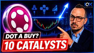 Detalles Is DOT a Buy 10 Catalysts That Could Trigger a Reversal Guía