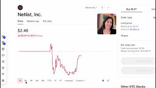 Semiconductor & Memory Pull Back .. Penny Stock Risks I'm very bullish on