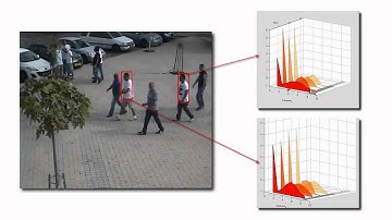 QuantumRGB Remote biometric identification