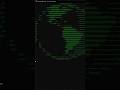 How to Create  Earth &amp; Parrot Animation in CMD ( ASCII Art)#cmd #ascii