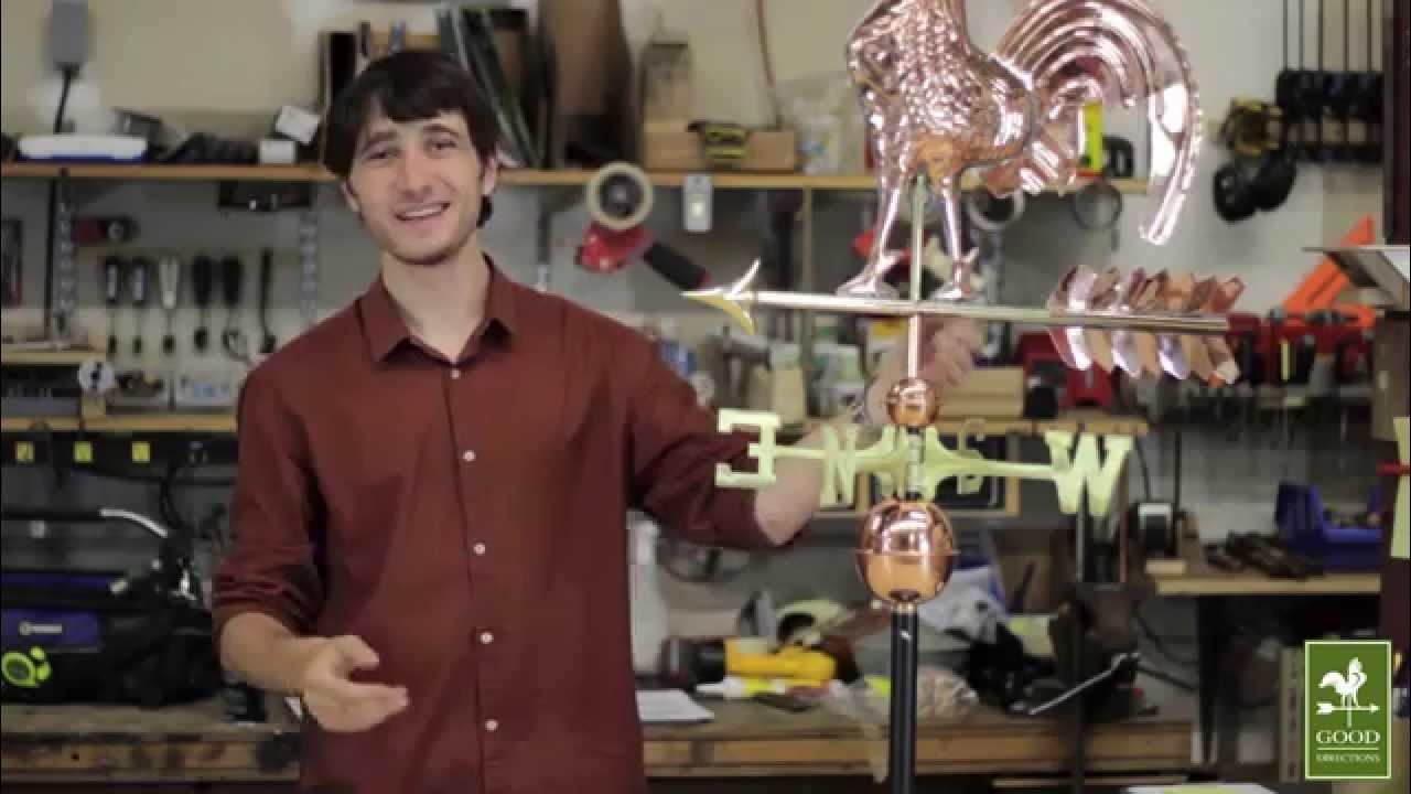 FAQs How to Read a Weathervane YouTube