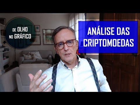 O BITCOIN VAI SUBIR MAIS? Para onde vai a criptomoeda, segundo os gráficos