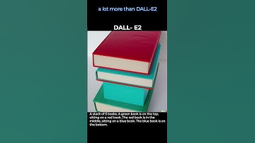 Muse vs DALL-E2 vs Imagen