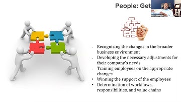 Change Management in Digital Transformation Webinar