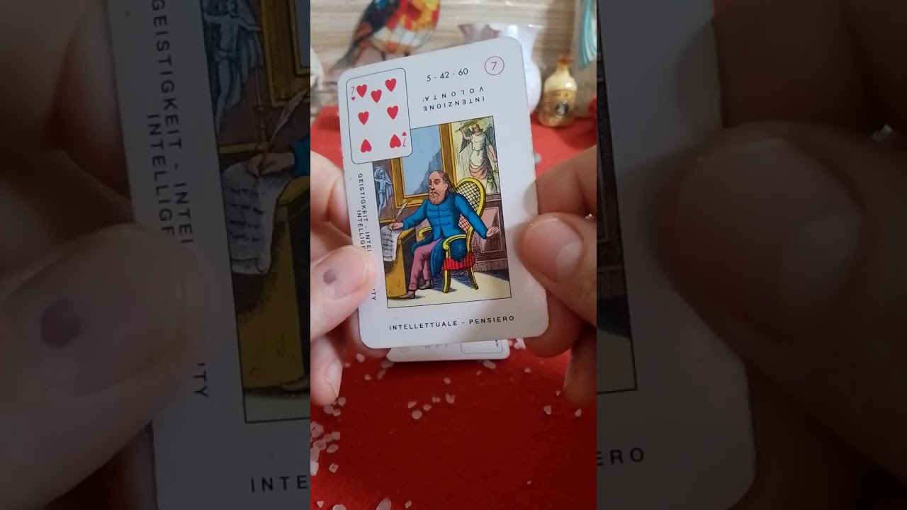 Questa é la Tua situazione attuale...