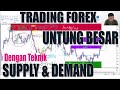 Teknik Forex Ultimate Supply and Demand  Belajar Forex ...